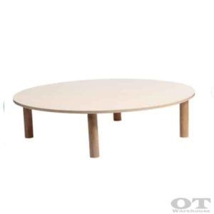 Tables