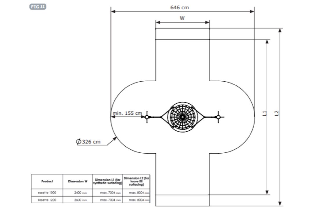 commercial birds nest with posts